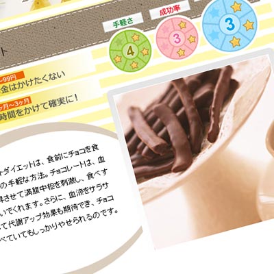 チョコレートダイエットページサムネイル画像