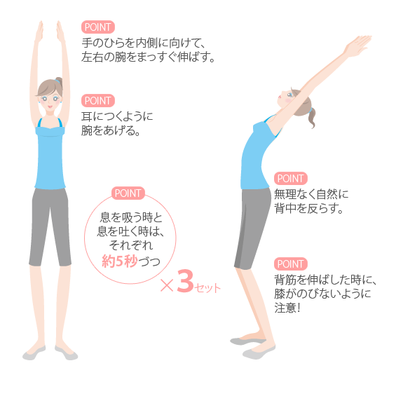左右の腕をまっすぐ伸ばす運動