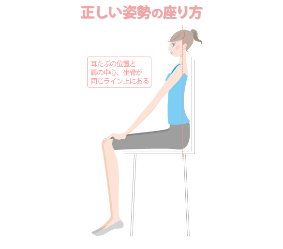 椅子に座っているときの基本姿勢イラスト