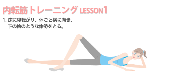 床に寝転がり体ごと横を向く-内転筋トレーニング-1(1)