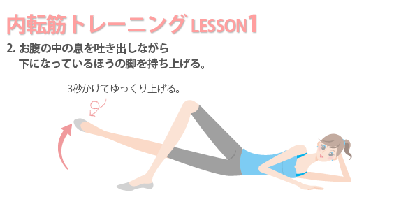 下になっている脚を持ち上げる-内転筋トレーニング-1(2)