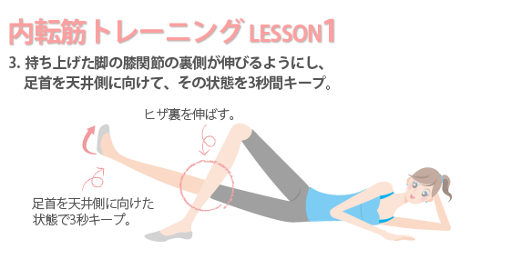 持ち上げた脚は膝関節の裏側が伸びるようにする-内転筋トレーニング-1(3)