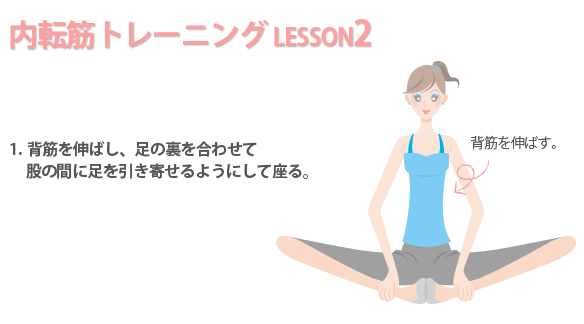 背筋を伸ばし足の裏を合わせ座る-内転筋トレーニング-2(1)