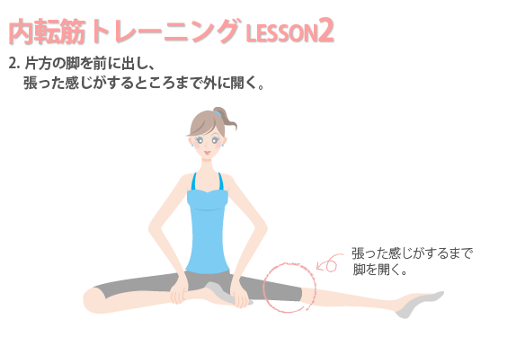片方の脚を前に出し外に開く-内転筋トレーニング-2(2)