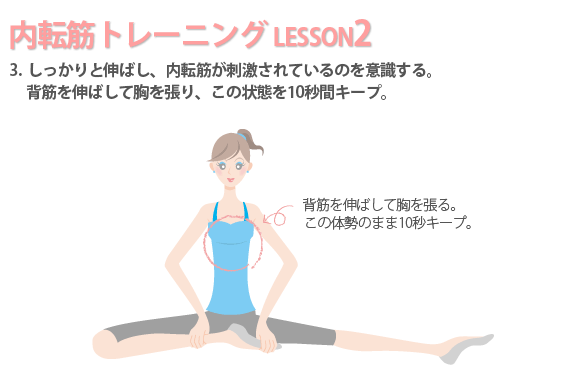 しっかり伸ばし内転筋の刺激を意識する-内転筋トレーニング-2(3)
