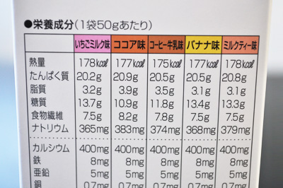 DHCプロティンダイエット(イチゴミルク・ココア・コーヒー牛乳・バナナ・ミルクティー味)栄養成分表