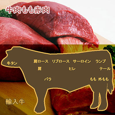 牛肉もも赤肉 カロリー計算 栄養成分 カロリーslism