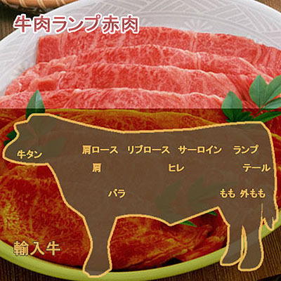 牛肉ランプ赤肉